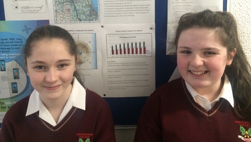 Congratulation to our January numeracy challenge winners